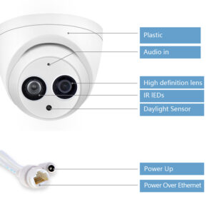 OEM made by 4631 free shipping English Russian Spanish turret dome 6MP POE Network CCTV Camera IPC-HDW4631C-A camera